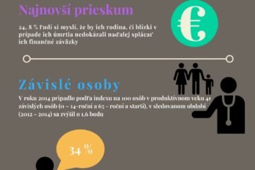 Smrť môže číhať za rohom Smrť môže číhať za rohom